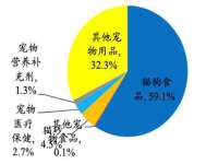 保定安双商贸有限公司