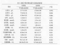 保定安双商贸有限公司